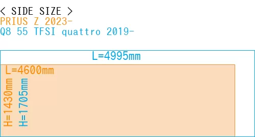 #PRIUS Z 2023- + Q8 55 TFSI quattro 2019-
